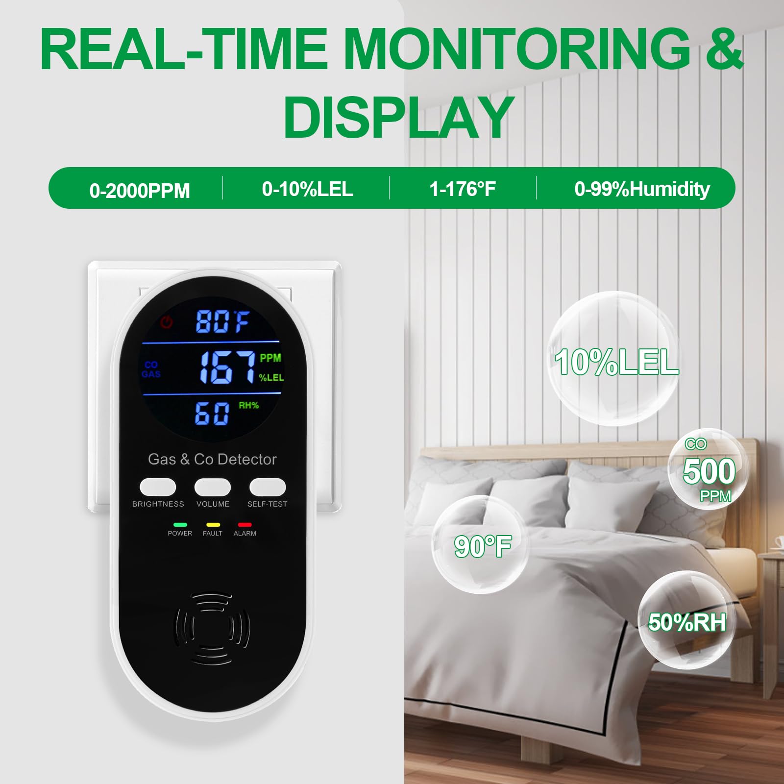 5-в-1 комбинированный детектор – обзор и цена Co Detector Plug