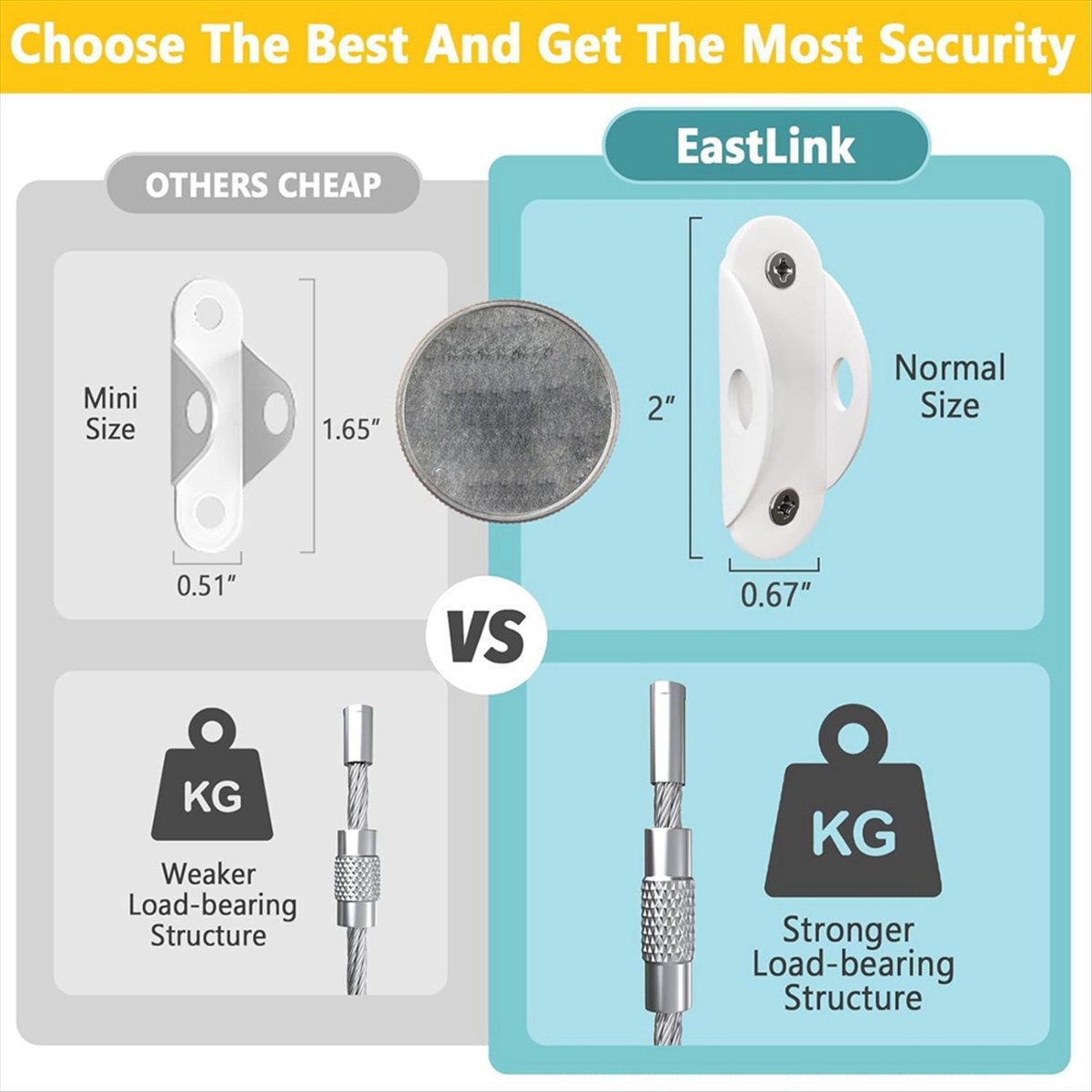 Мебельные анкеры (6 шт.) для з – обзор и цена Earthquake Anchor Strap