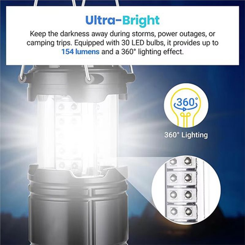 ABAE-4-Pack Солнечные кемпинго – обзор и цена Power Outage Light